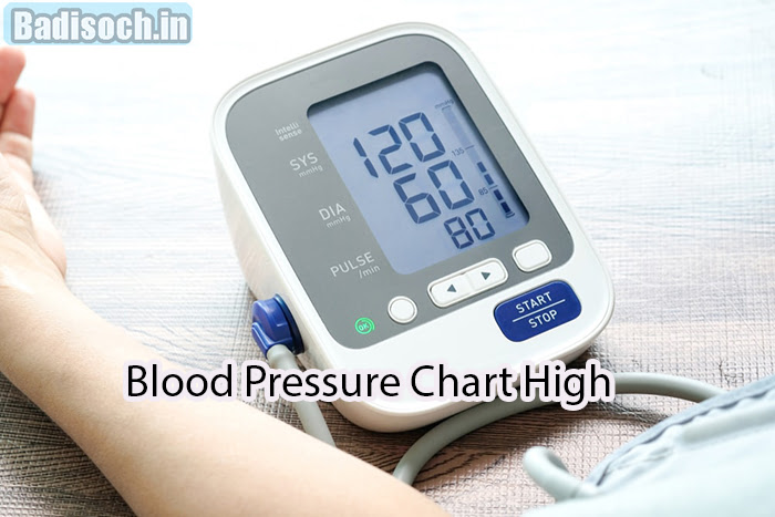 Blood Pressure Chart High