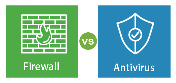 antivirus and firewall