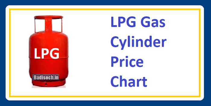 LPG Gas Rate Today