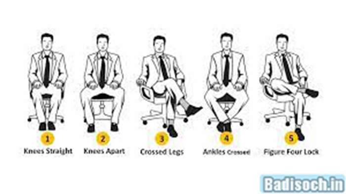 Personality Test your Sitting Posture